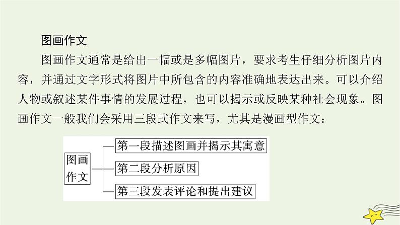 2022版高考英语二轮复习 模块3 应用文写作 第4讲 图表、图画作文、话题作文课件第5页