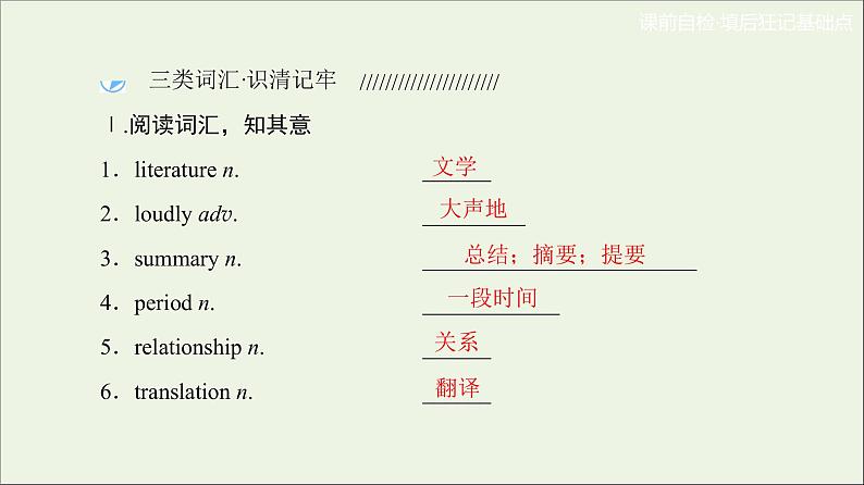 2022年高考英语一轮复习Module2MyNewTeachers课件外研版必修102