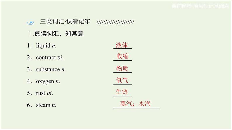 2022年高考英语一轮复习Module5ALessoninaLab课件外研版必修1第2页