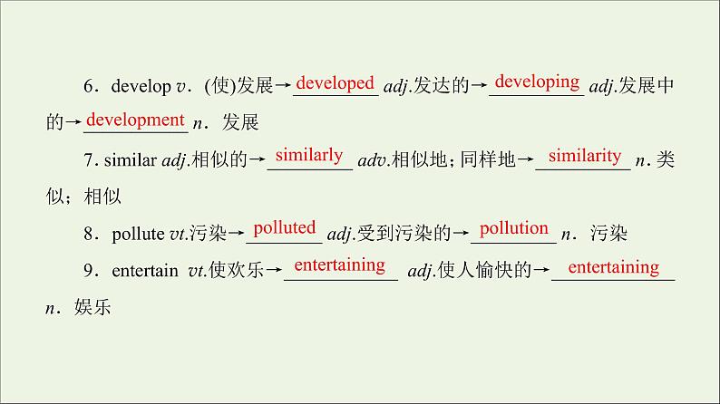 2022年高考英语一轮复习Module2DevelopingandDevelopedCountries课件外研版必修3第6页