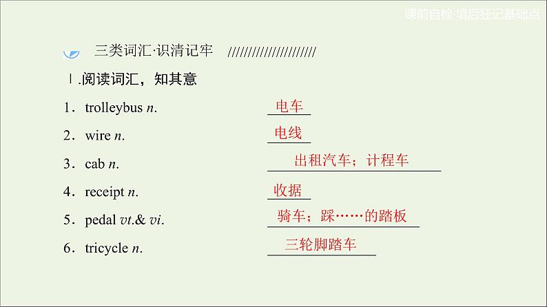 2022年高考英语一轮复习Module2TrafficJam课件外研版必修402
