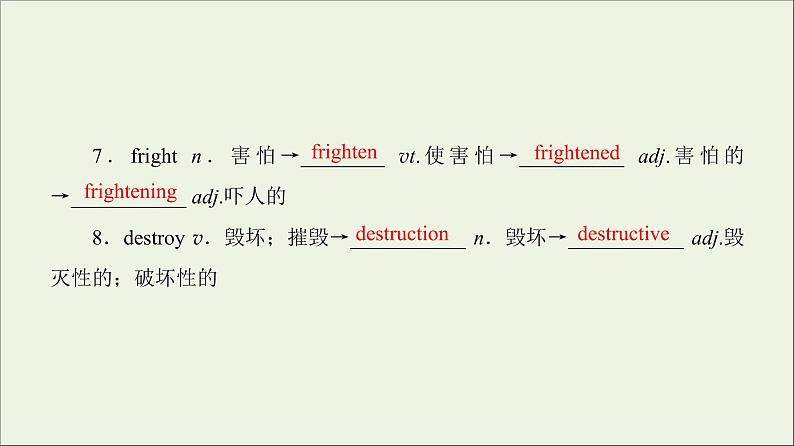 2022年高考英语一轮复习Module6UnexplainedMysteriesoftheNaturalWorld课件外研版必修406