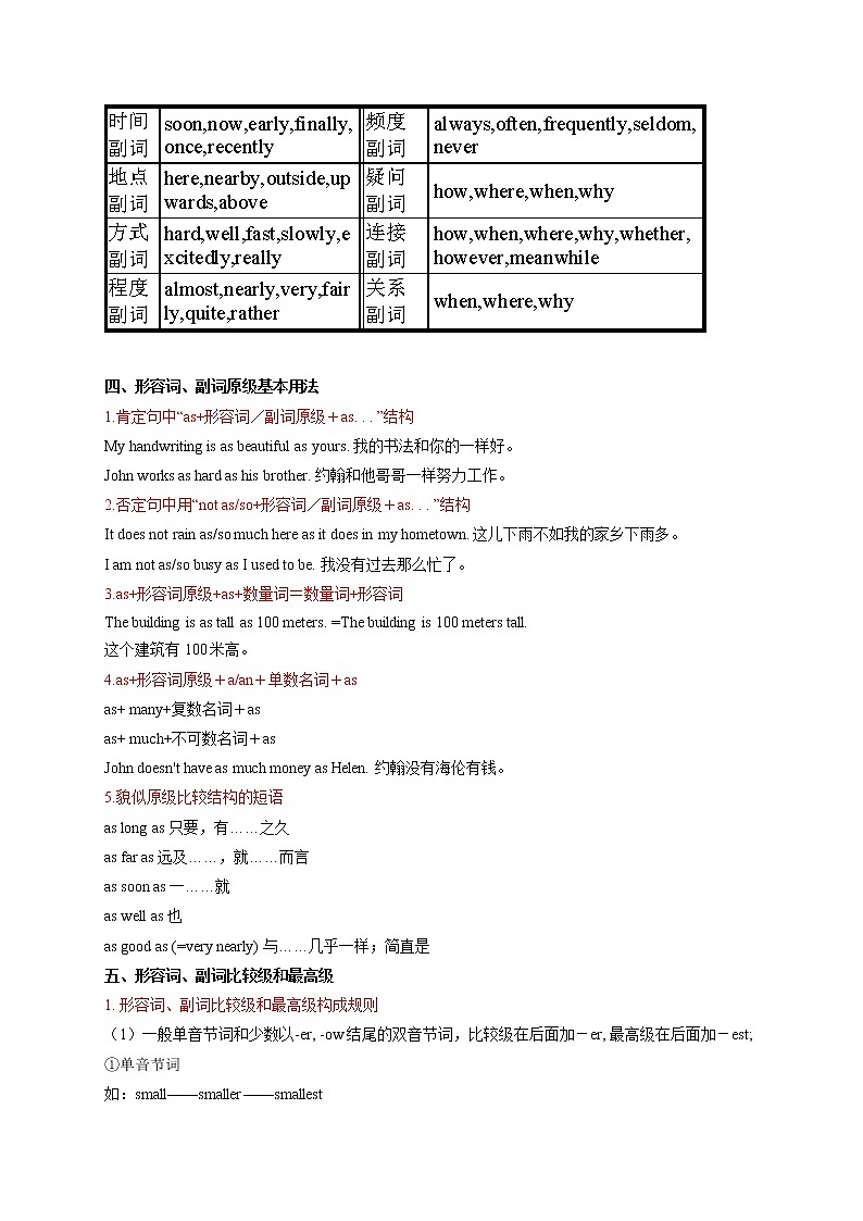 （2）形容词和副词——2022-2023学年初升高英语人教版（2019）超级衔接第2页