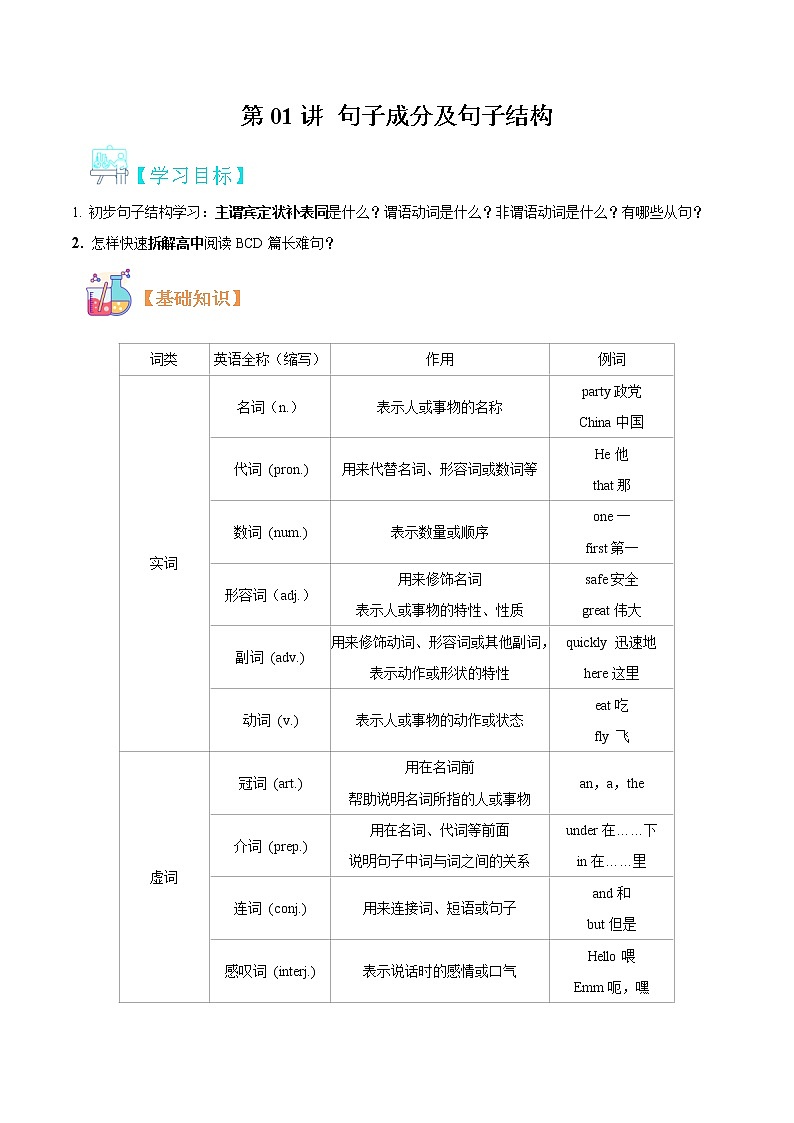 第01讲 句子成分及句子结构 -【暑假自学课】2022年新高一英语暑假精品课（新外研版2019必修1） 试卷01