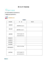 第02讲 时态语态 -【暑假自学课】2022年新高一英语暑假精品课（新外研版2019必修1）