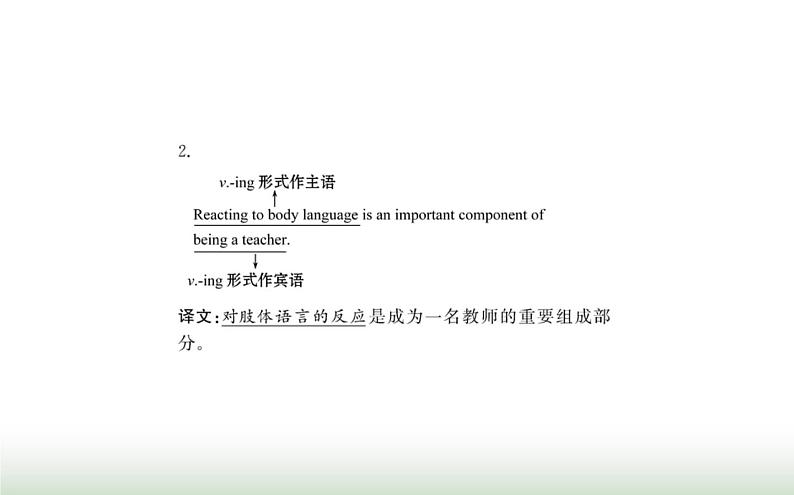 新人教版高中英语选择性必修第一册Unit4BodyLanguageUsingLanguage课件第7页