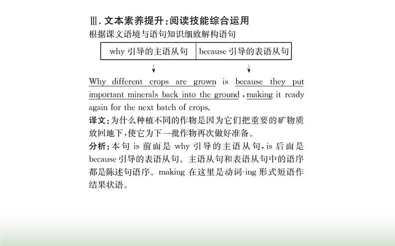 新人教版高中英语选择性必修第一册Unit5WorkingtheLandUsingLanguage课件第7页