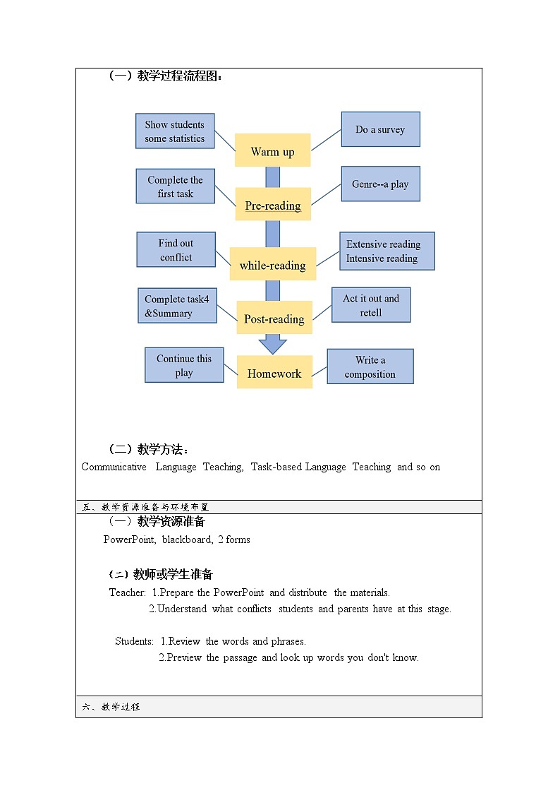 外研版（2019）/必修 第一册 Unit 3 Family Matters 教案03