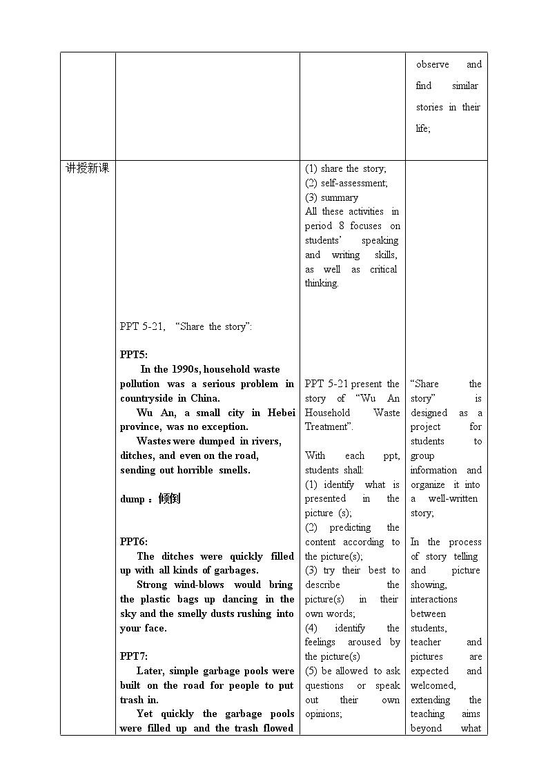 上外版2020高中英语必修二Unit 1 Nature Period 8 教案02