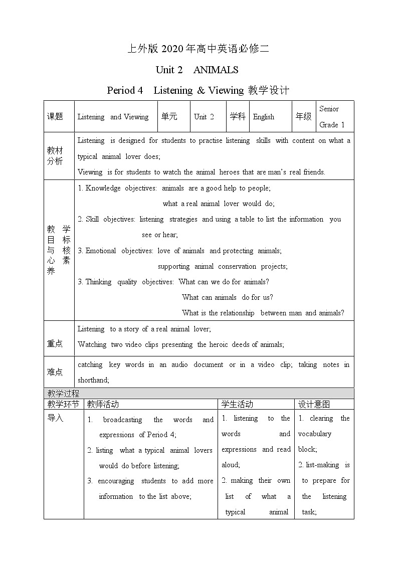 上外版2020高中英语必修二unit 2 animals period 4教案01