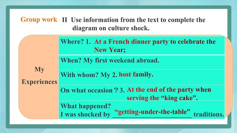 上外版2020高中英语必修二Unit 3 food Period 2  Digging in课件08