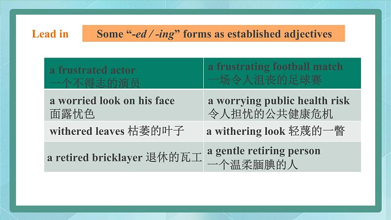 上外版2020高中英语必修二Unit 3 food Period 3 Grammar in Use课件03