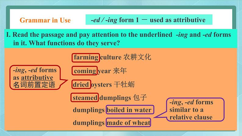 上外版2020高中英语必修二Unit 3 food Period 3 Grammar in Use课件06