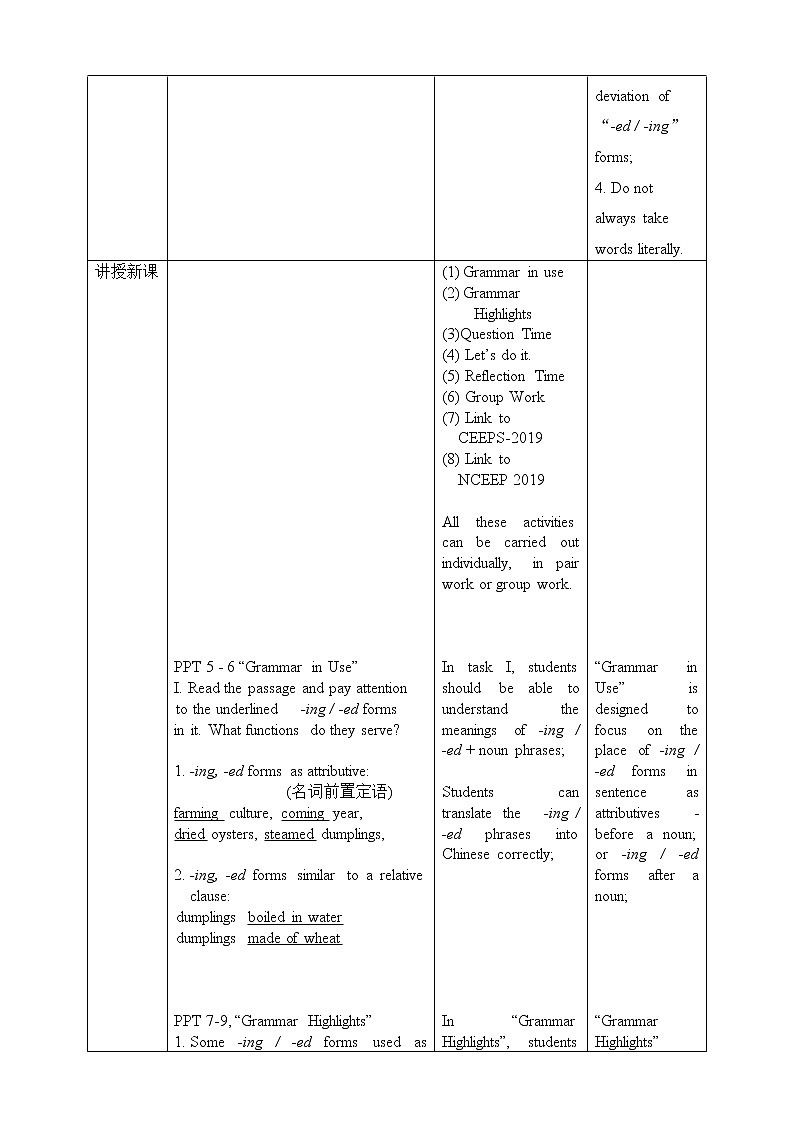 上外版2020高中英语必修二Unit 3 food Period 3 Grammar in Use教案02