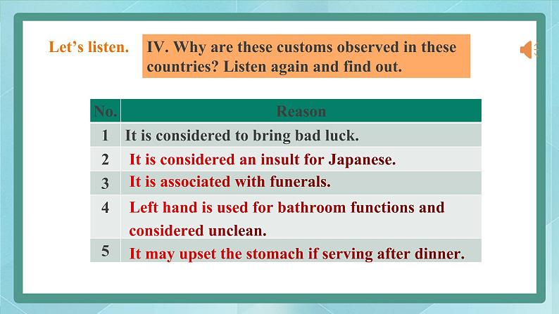 上外版2020高中英语必修二Unit 3 food Period 4  Listening & Viewing课件07