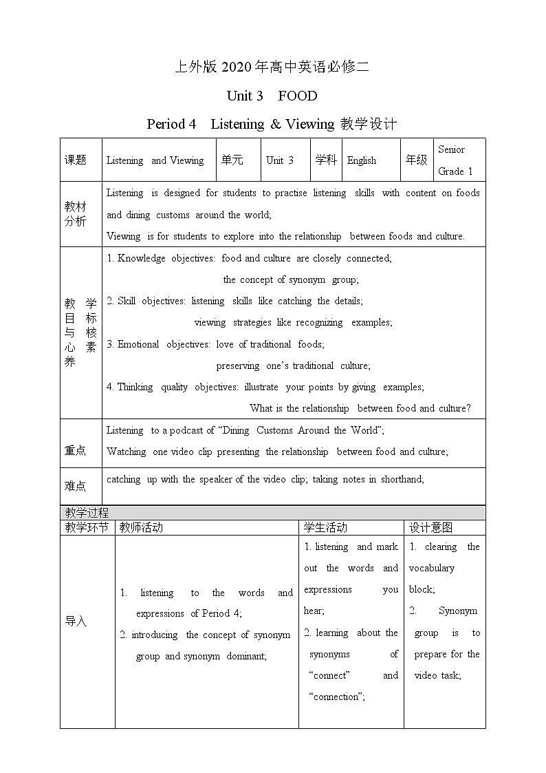 上外版2020高中英语必修二Unit 3 food Period 4  Listening & Viewing教案第1页