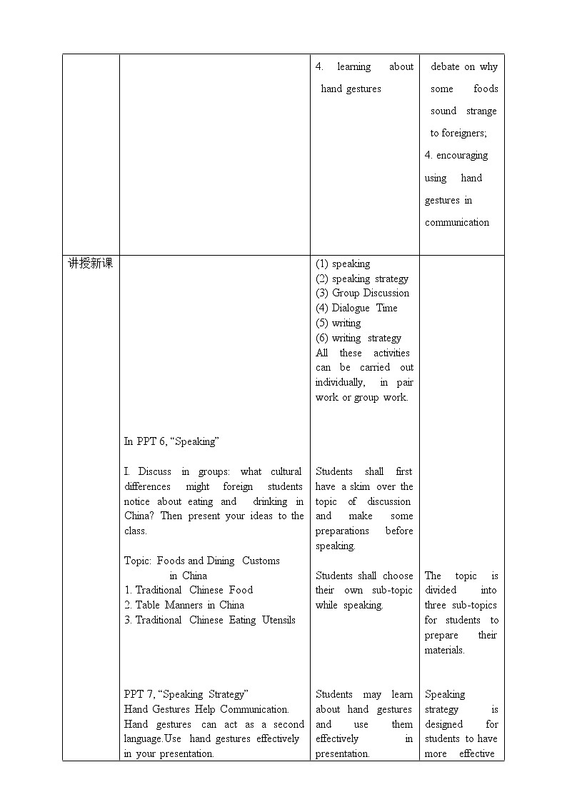 上外版2020高中英语必修二Unit 3 food Period 5  Moving Forward教案02