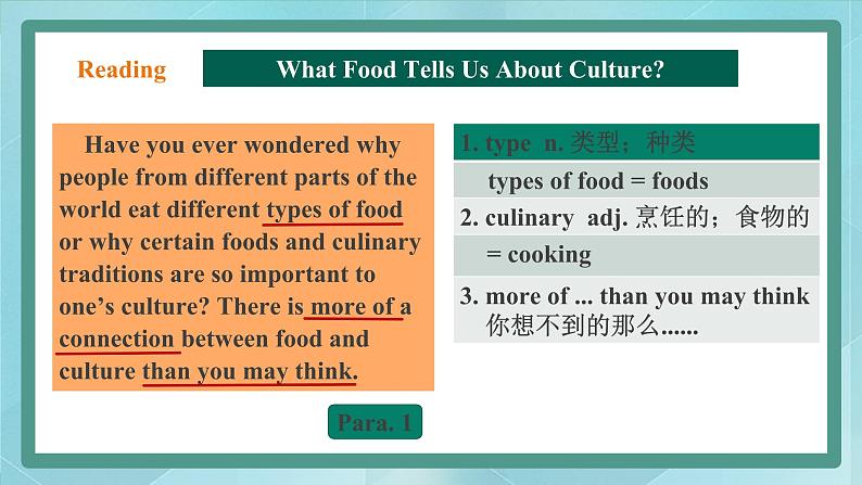 上外版2020高中英语必修二Unit 3  food Period 6 Reading B课件第6页