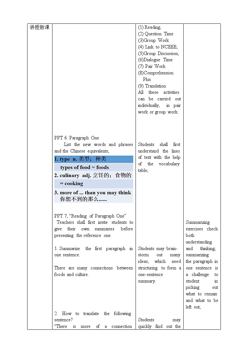 上外版2020高中英语必修二Unit 3  food Period 6 Reading B教案02