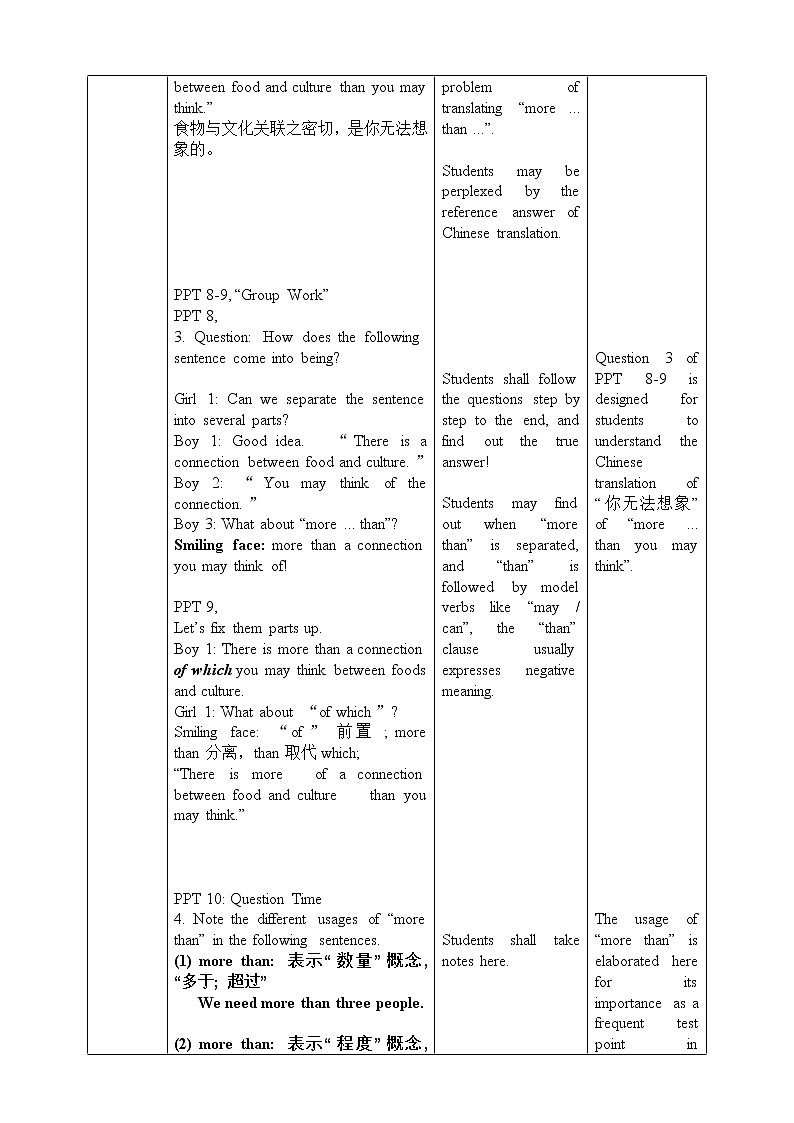 上外版2020高中英语必修二Unit 3  food Period 6 Reading B教案03