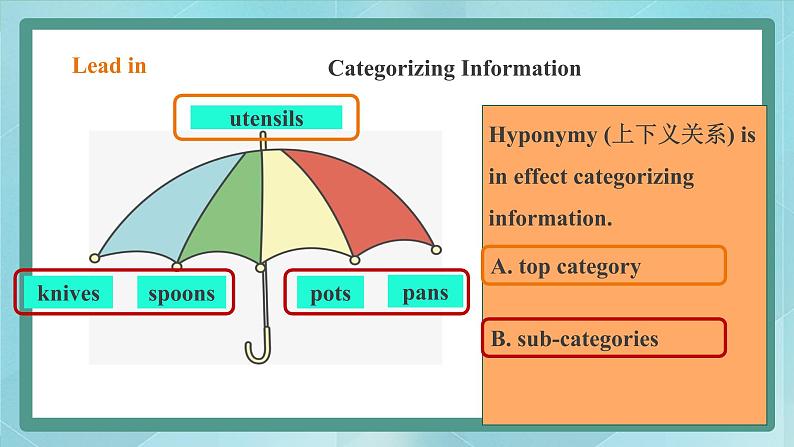 上外版2020高中英语必修二Unit 3 food period 7 Critical Thinking & Further Exploration 课件03