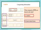 上外版2020高中英语必修二Unit 3 food period 7 Critical Thinking & Further Exploration 课件