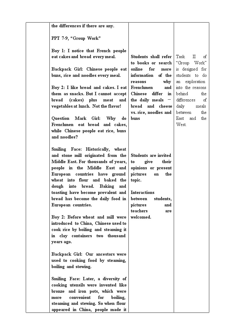 上外版2020高中英语必修二Unit 3 food period 7 Critical Thinking & Further Exploration 教案03