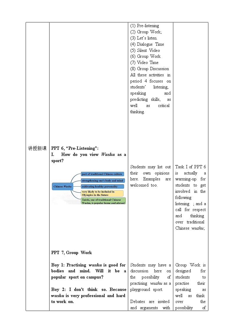 上外版2020高中英语必修二Unit 4 sports Period 4教案02