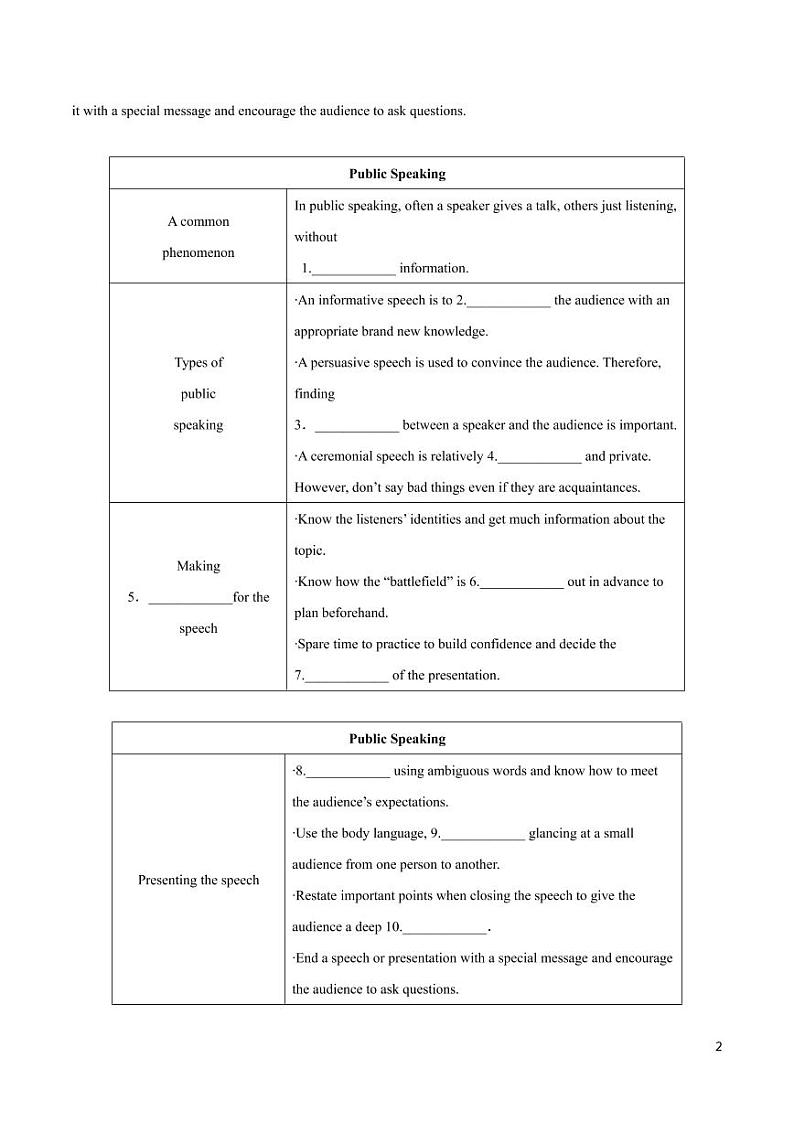 英语知识清单-专题15 任务型阅读（原卷+解析版）第2页