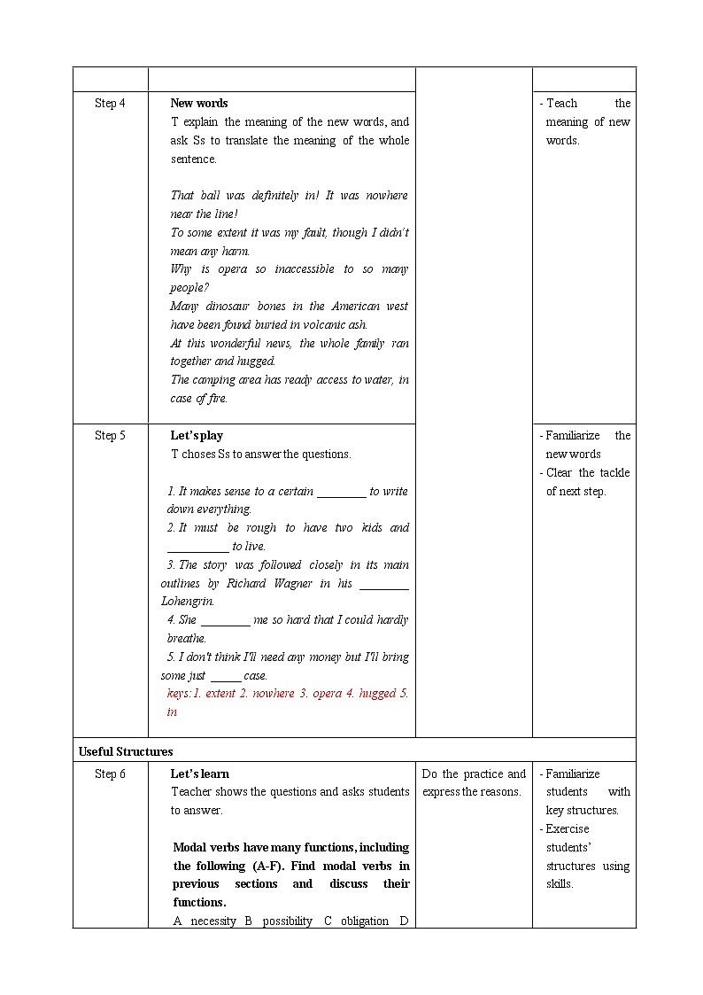 人教版新课标高中英语必修三Unit 5 Period 3 Discovering Useful Structures教案02