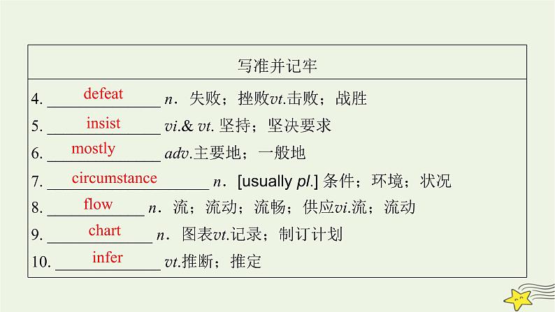 （新高考）2023版高考英语一轮总复习 Unit 1 people of achievement课件 新人教版选择性必修第一册05