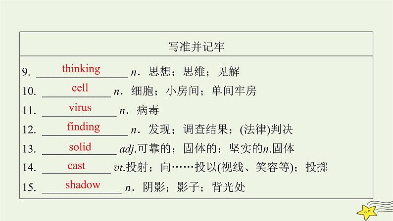 （新高考）2023版高考英语一轮总复习 Unit 1 science and scientists课件 新人教版选择性必修第二册第6页