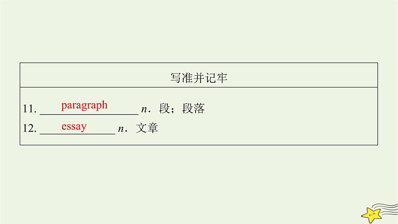 （新高考）2023版高考英语一轮总复习 Unit 2 looking into the future课件 新人教版选择性必修第一册第6页