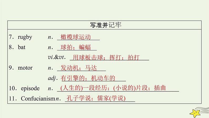 （新高考）2023版高考英语一轮总复习 Unit 4 adversity and courage课件 新人教版选择性必修第三册08