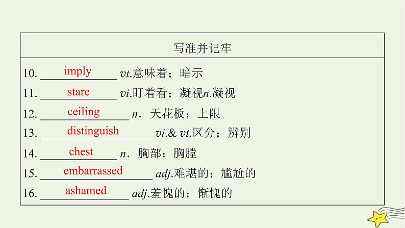 （新高考）2023版高考英语一轮总复习 Unit 4 body language课件 新人教版选择性必修第一册06