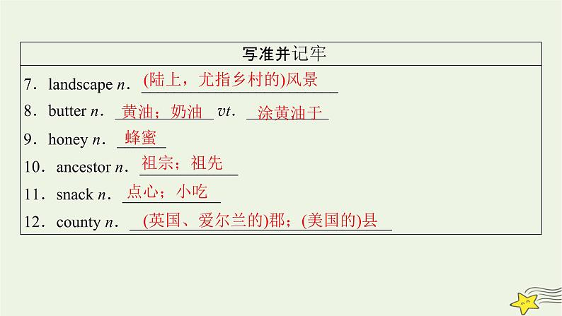 （新高考）2023版高考英语一轮总复习 Unit 4 history and traditions课件 新人教版必修第二册第8页