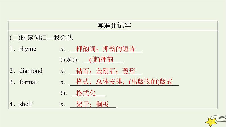 （新高考）2023版高考英语一轮总复习 Unit 5 poems课件 新人教版选择性必修第三册第6页