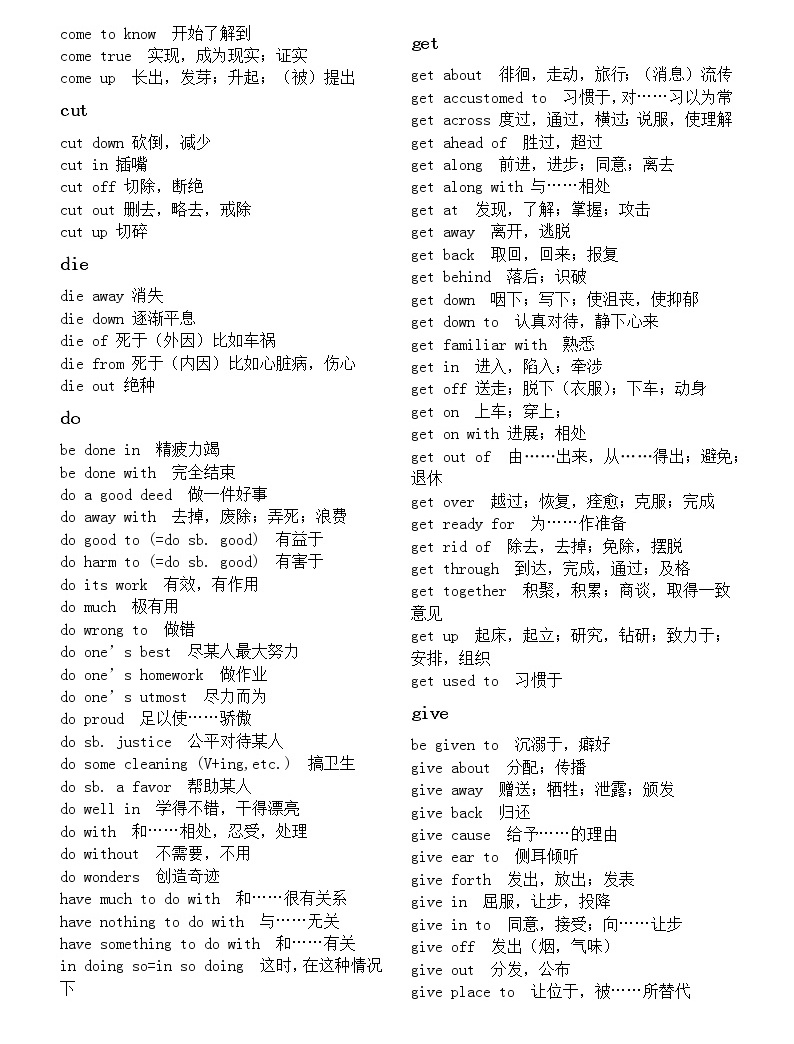 高中英语高考复习短语搭配汇总（31组动词固定搭配+17组介词短语）-教习网|课件下载