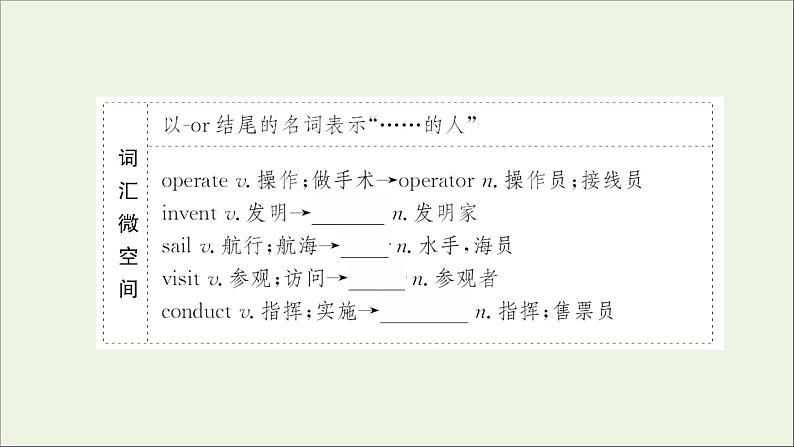 浙江专用2021_2022年新教材高中英语Unit5FirstAidPeriod4UsingLanguageⅠ要点内化课课件新人教版选择性必修207