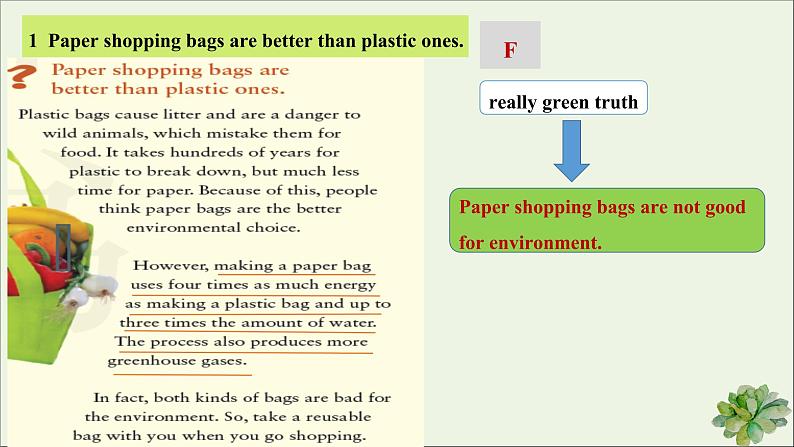 20212022版新教材高中英语Unit6EarthFirstPeriod3Developingideas课件外研版必修第二册第8页