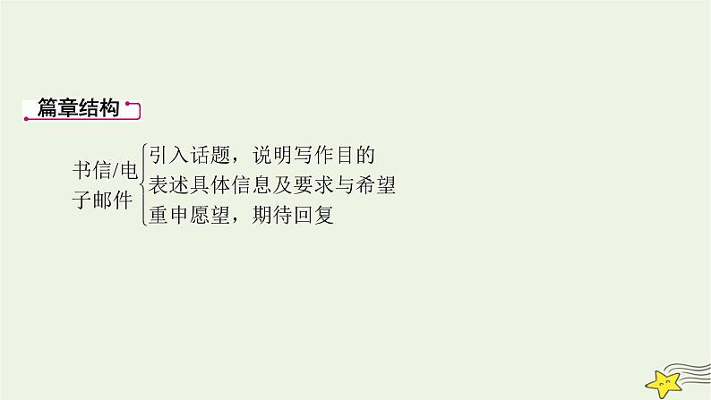 （新高考）2023版高考英语一轮总复习 层级6 第1讲 书信写作课件 新人教版第3页