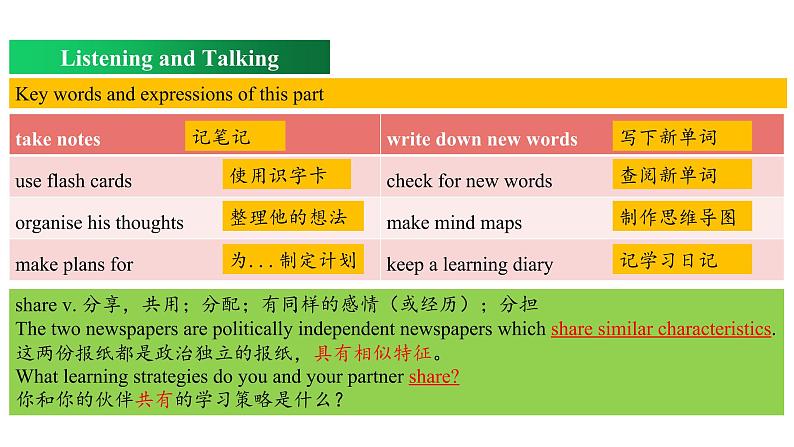 Welcome Unit Period 1 Listening and talking（课件）-2022-2023学年上学期高一英语同步教学备课件（人教版新教材必修第一册）第6页