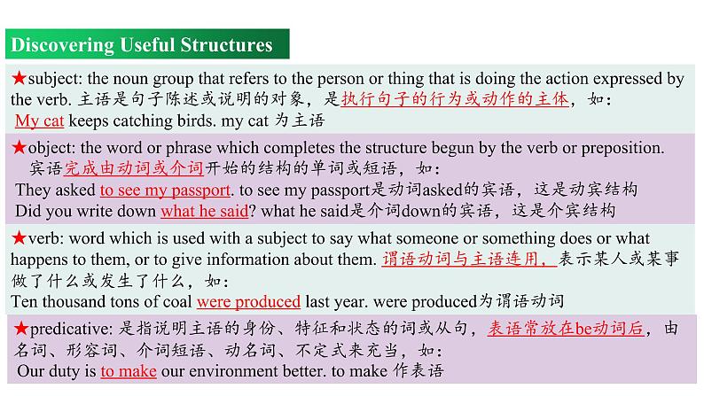 Welcome Unit Period 3 Discovering useful structures（课件）-2022-2023学年上学期高一英语同步教学备课件（人教版新教材必修第一册）04