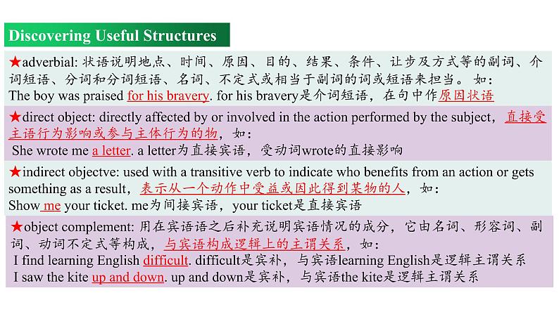 Welcome Unit Period 3 Discovering useful structures（课件）-2022-2023学年上学期高一英语同步教学备课件（人教版新教材必修第一册）05