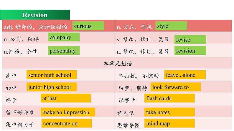 Welcome Unit Review（课件）-2022-2023学年上学期高一英语同步教学备课件（人教版新教材必修第一册）05