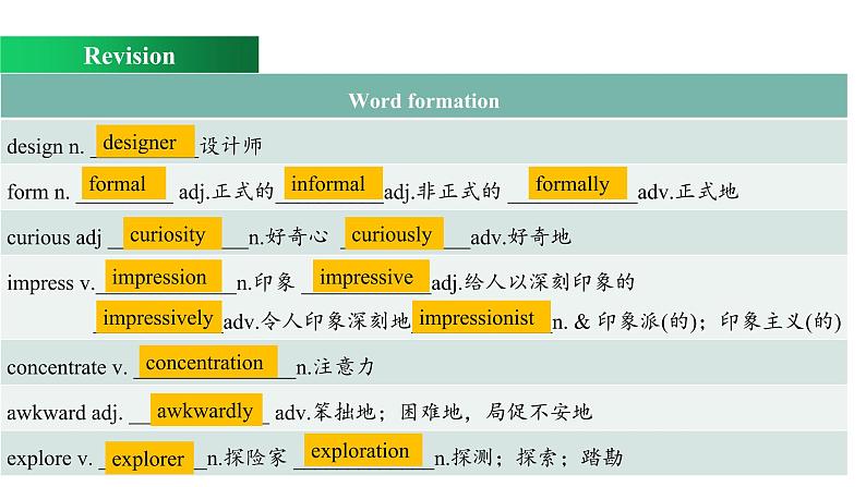 Welcome Unit Review（课件）-2022-2023学年上学期高一英语同步教学备课件（人教版新教材必修第一册）07