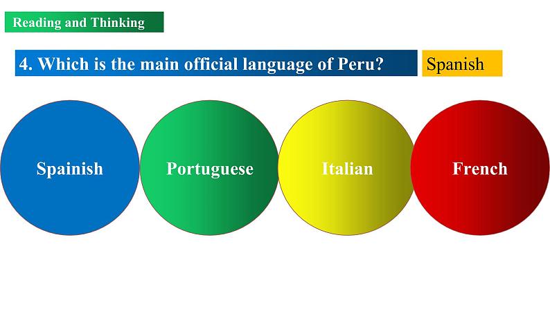 Unit 2 Period 2 Reading and thinking（课件）-2022-2023学年上学期高一英语同步教学备课件（人教版新教材必修第一册）第8页