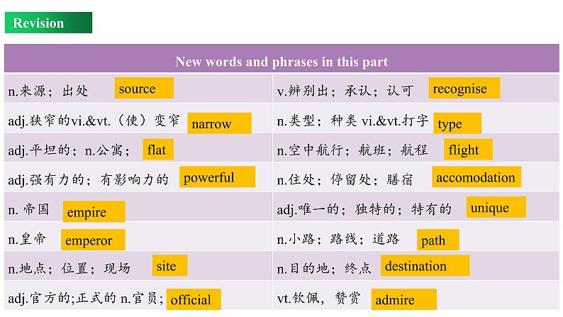 Unit 2 Review（课件）-2022-2023学年上学期高一英语同步教学备课件（人教版新教材必修第一册）第5页