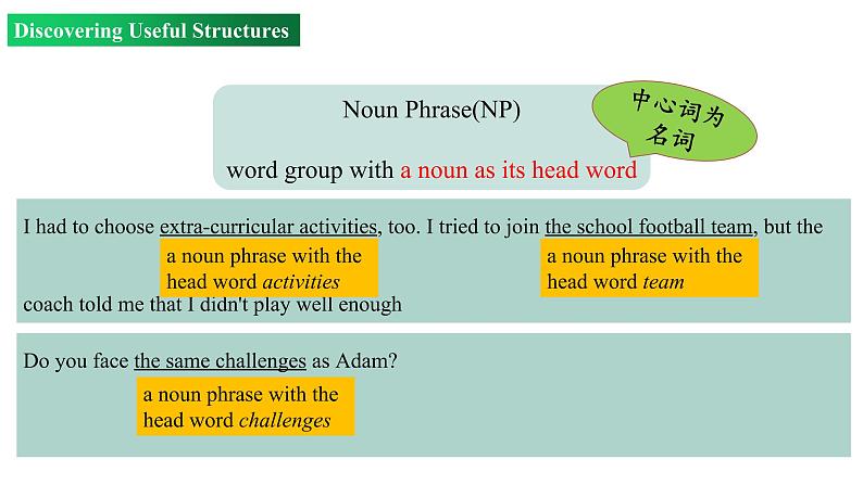 Unit 1 Period 3 Discovering useful structures（课件）-2022-2023学年上学期高一英语同步教学备课件（人教版新教材必修第一册）(共29张PPT)第5页