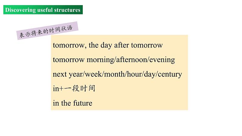 Unit 2 Period 3 Discovering useful structures（课件）-2022-2023学年上学期高一英语同步教学备课件（人教版新教材必修第一册）05